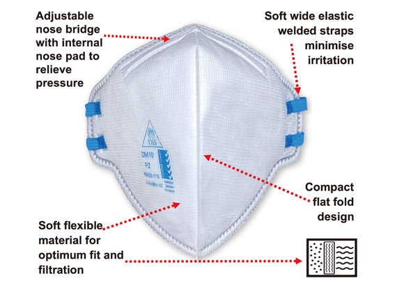 P2 V/Fold Resp (Box of 10) YHSDM10