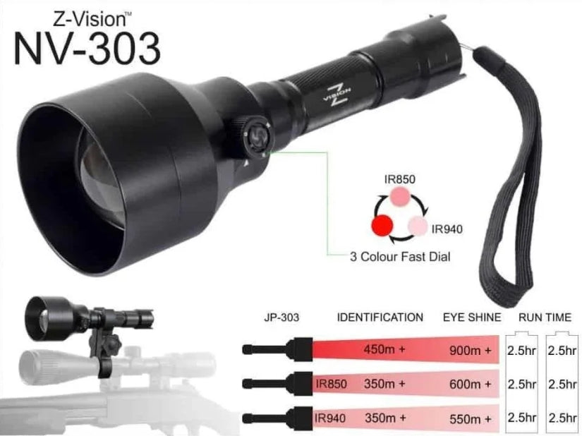 Z VISION NV-303 3 IN 1 RED PILL ADJ ZOOM