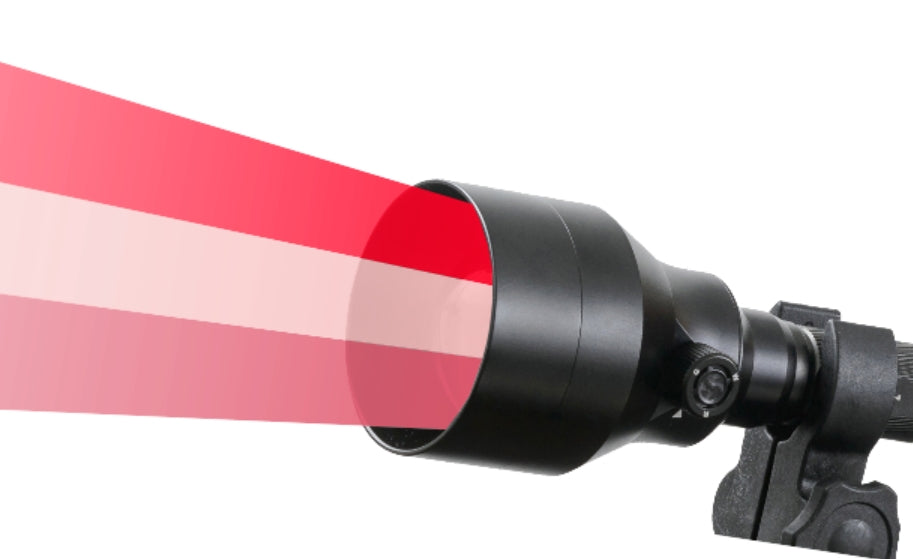 Z-Vision 3 in 1 small lens